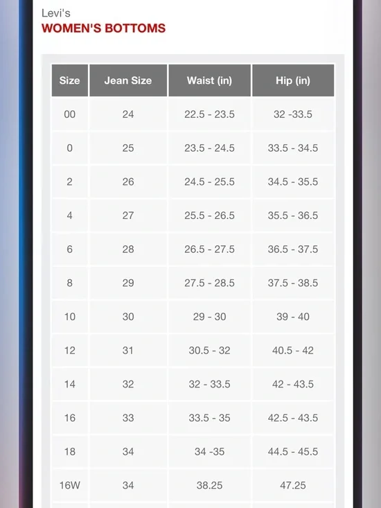 Levi's® Women's Cinch Barrel Jeans - Picture 6 of 6